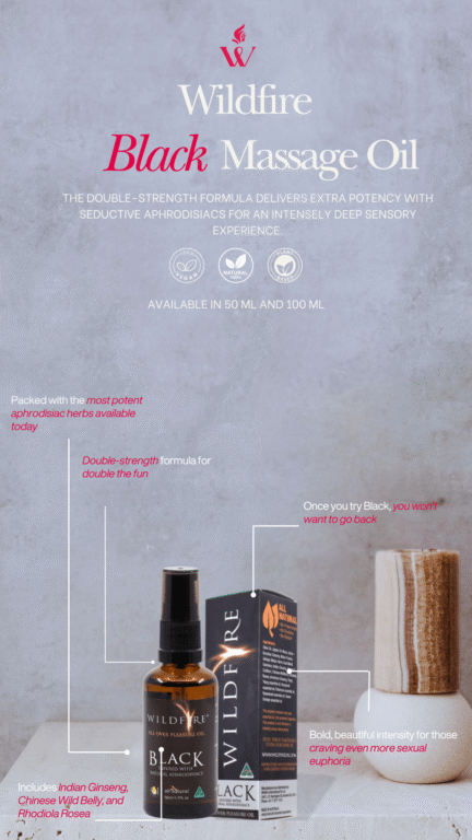 Wildfire Black Intimate Massage Oil - Double-strength formula designed to increase pleasure and enhance connection.